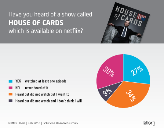 house-of-card-1